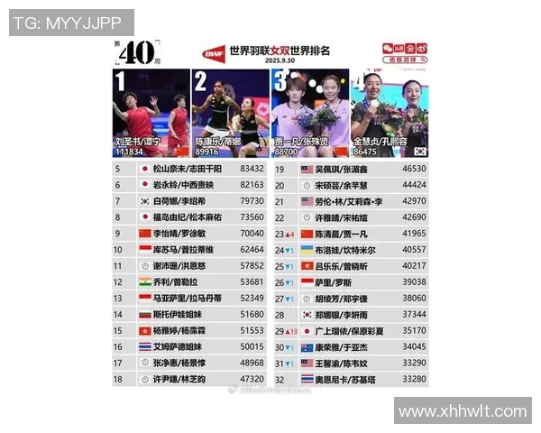 全球主流体育明星最新排名揭晓谁将成为2023年最受欢迎的运动偶像