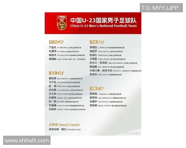 中国足球训练营最新名单揭晓年轻球员培养计划全面启动助力国足未来发展