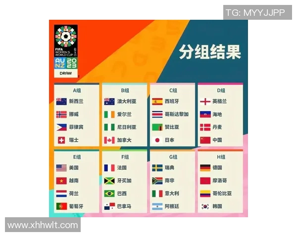 世界杯今日足球赛事精彩对决一览各队阵容及赛程分析